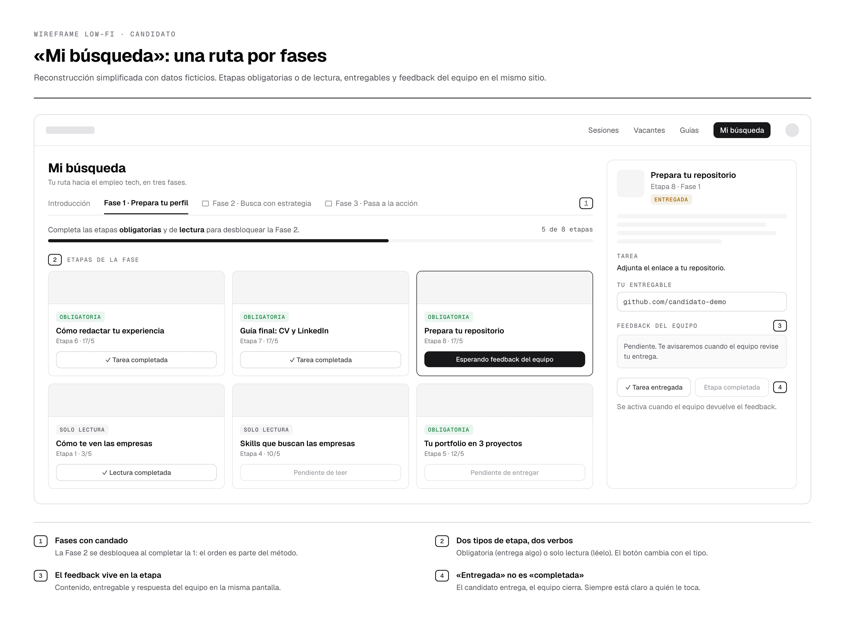 Wireframe de Mi búsqueda