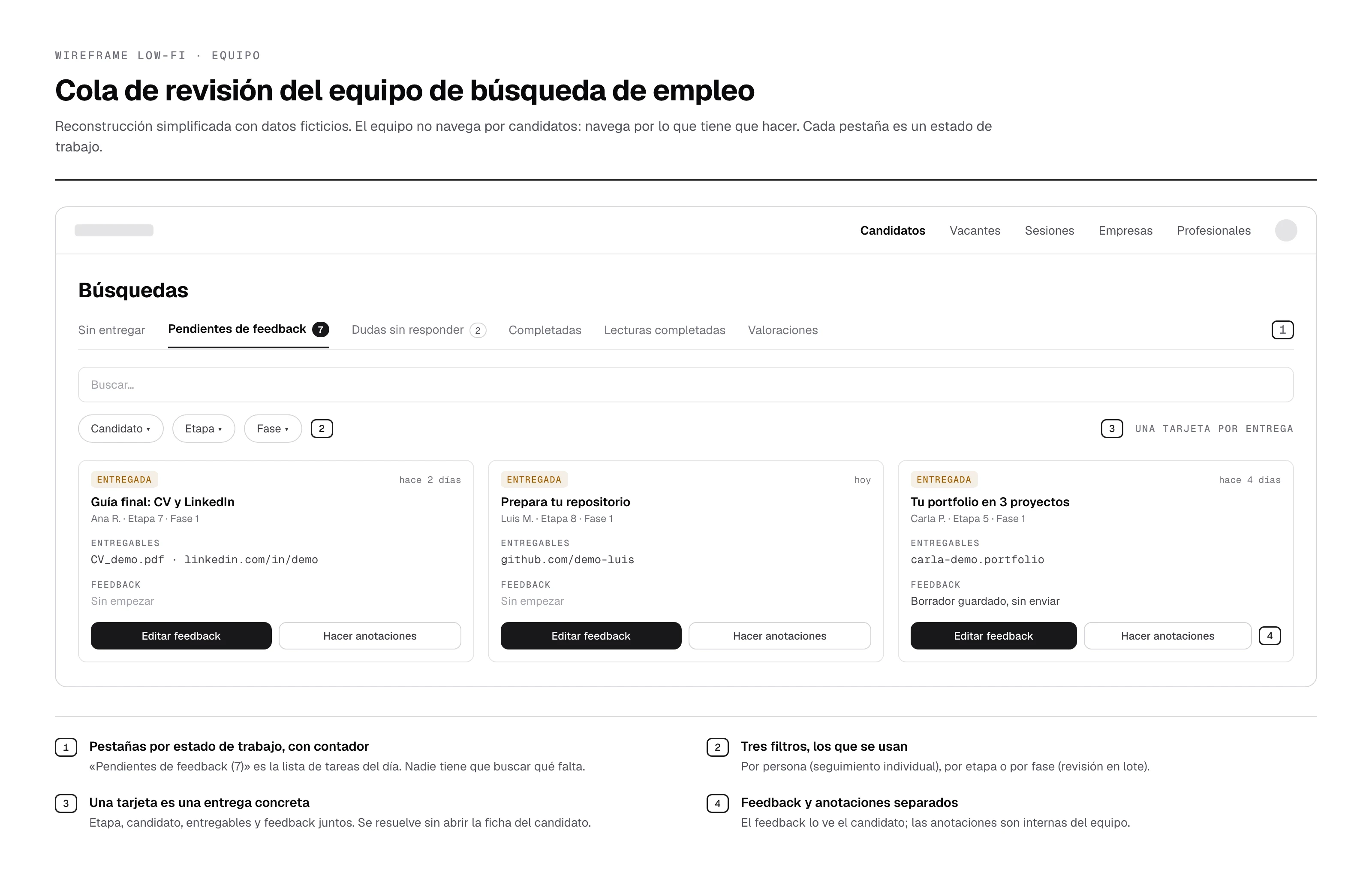 Wireframe de la cola de trabajo del equipo