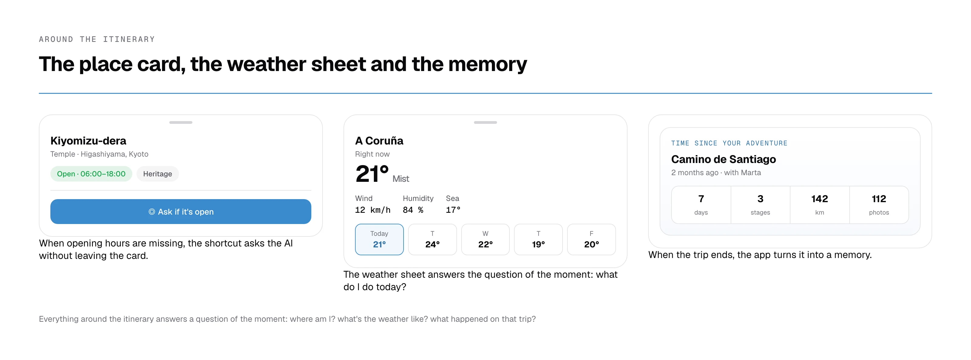 Place card, weather and post-trip summary