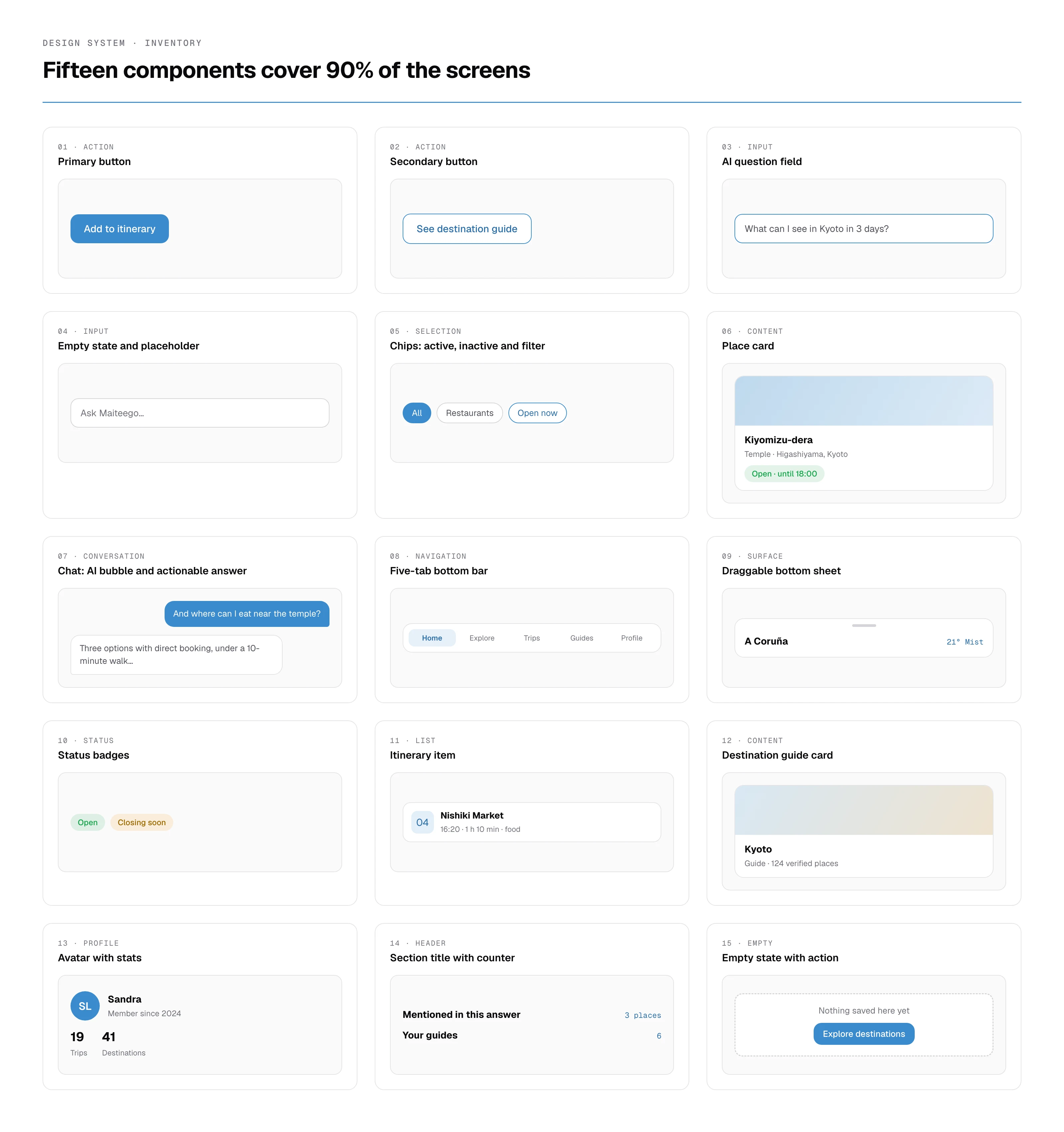 Component inventory